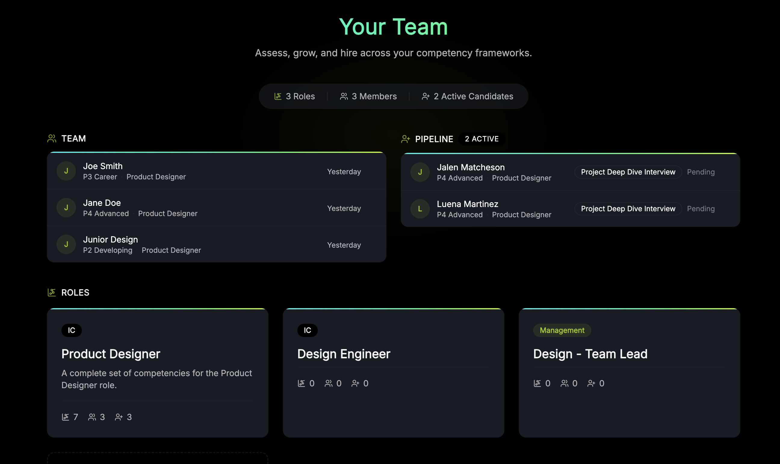 Competency Manager