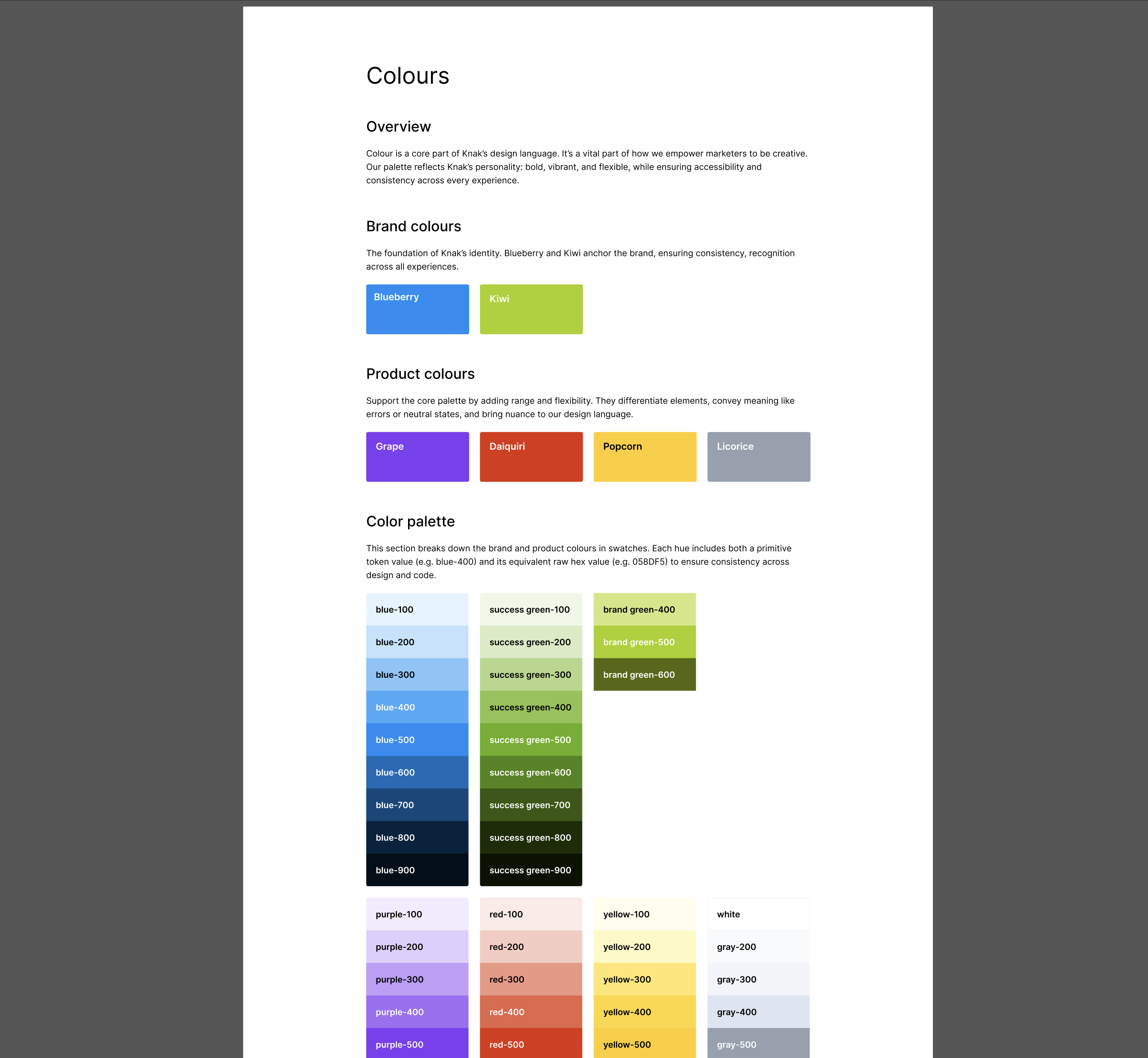 Design Systems design highlight 3 of 6