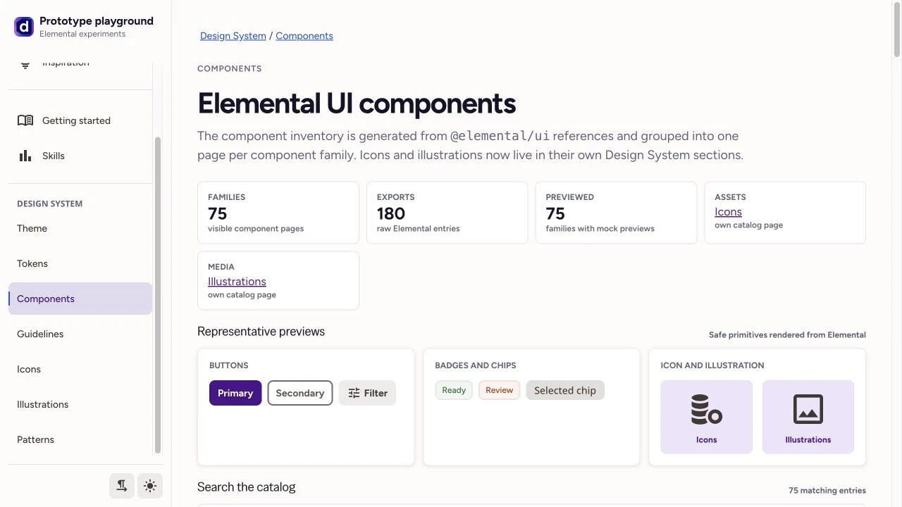 Elemental Prototype Playground design highlight 4 of 6