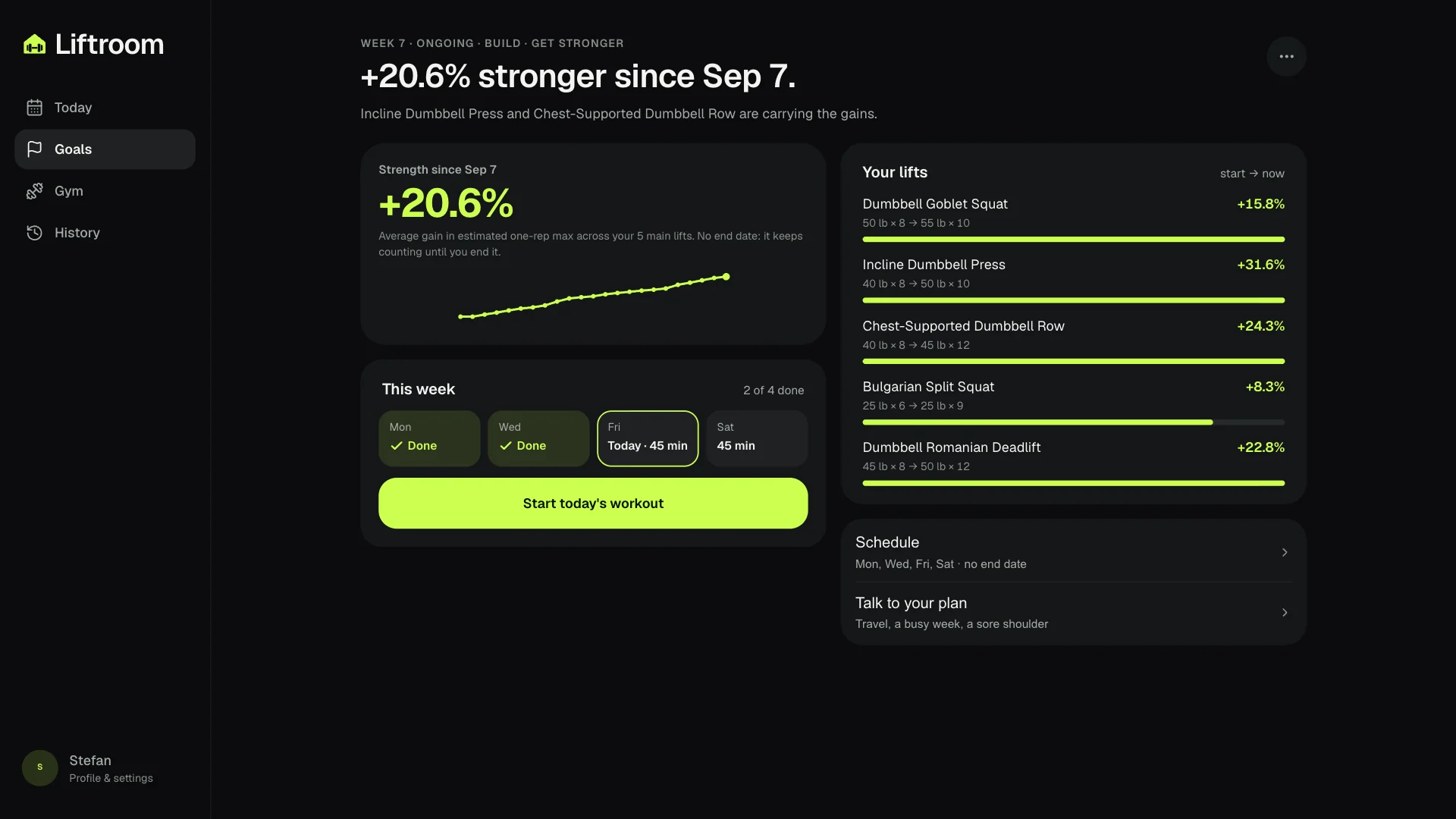 Desktop Goals showing +19.5% strength since September 7 with a trend line, this week's four workouts, and each main lift's start, current best and gain.