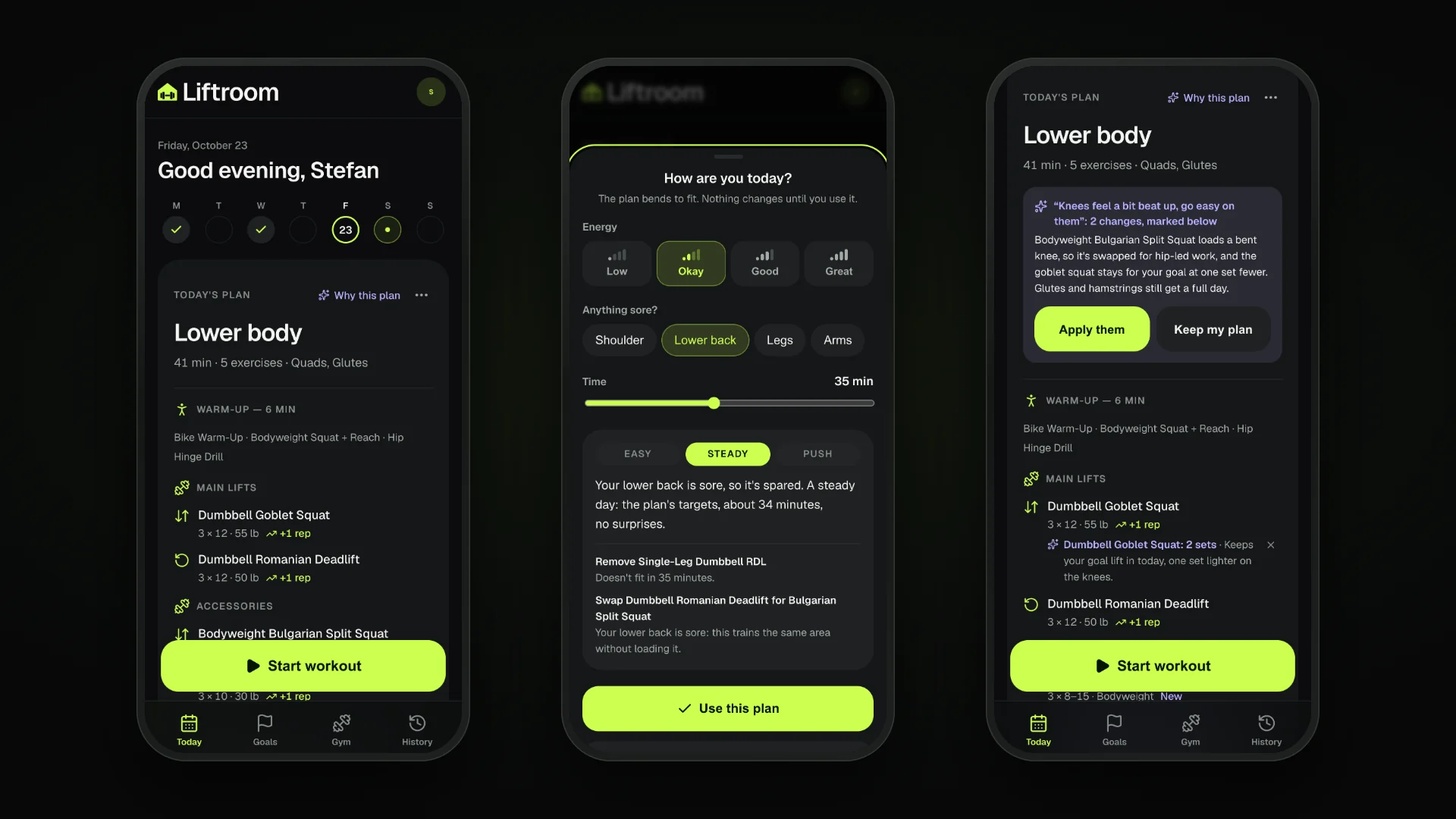 Three phone screens: Today with a lower-body plan built from the home gym, the check-in sheet swapping a lift for a sore lower back and trimming to 35 minutes, and AI suggestions for sore knees shown next to the exercises they change, with Apply them and Keep my plan.