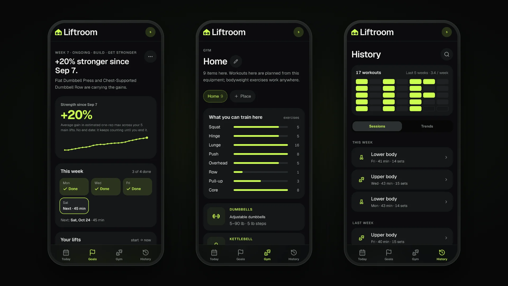 Three phone screens: the Get stronger goal at +20% since September with this week's schedule, the Gym tab showing what the home equipment can train, and History with a five-week consistency grid.